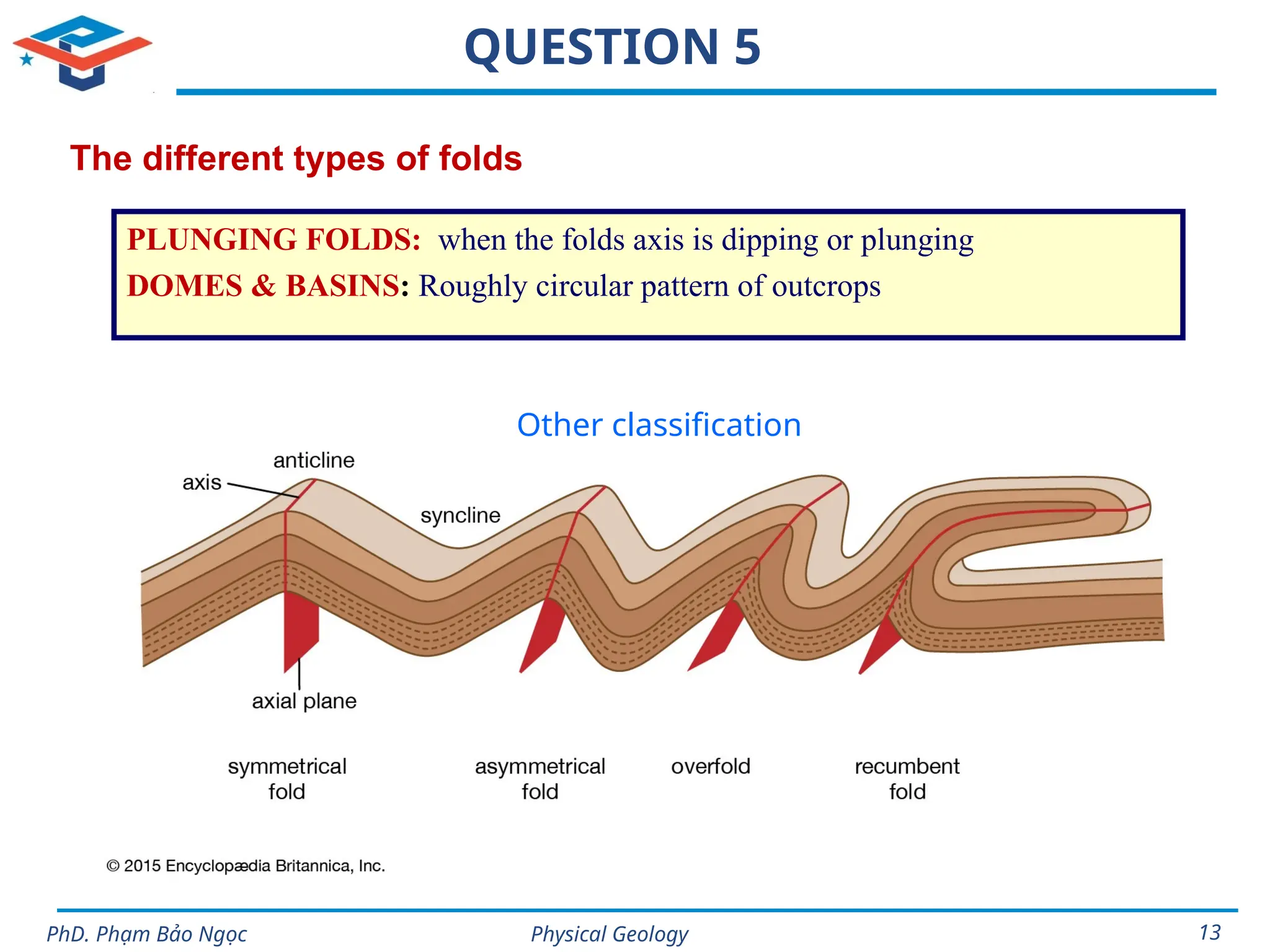 Physical Geology
PhD. Phạm Bảo Ngọc 13
QUESTION 5
The different types of folds
PLUNGING FOLDS: when the folds axis is dipping or plunging
DOMES & BASINS: Roughly circular pattern of outcrops
Other classification
 