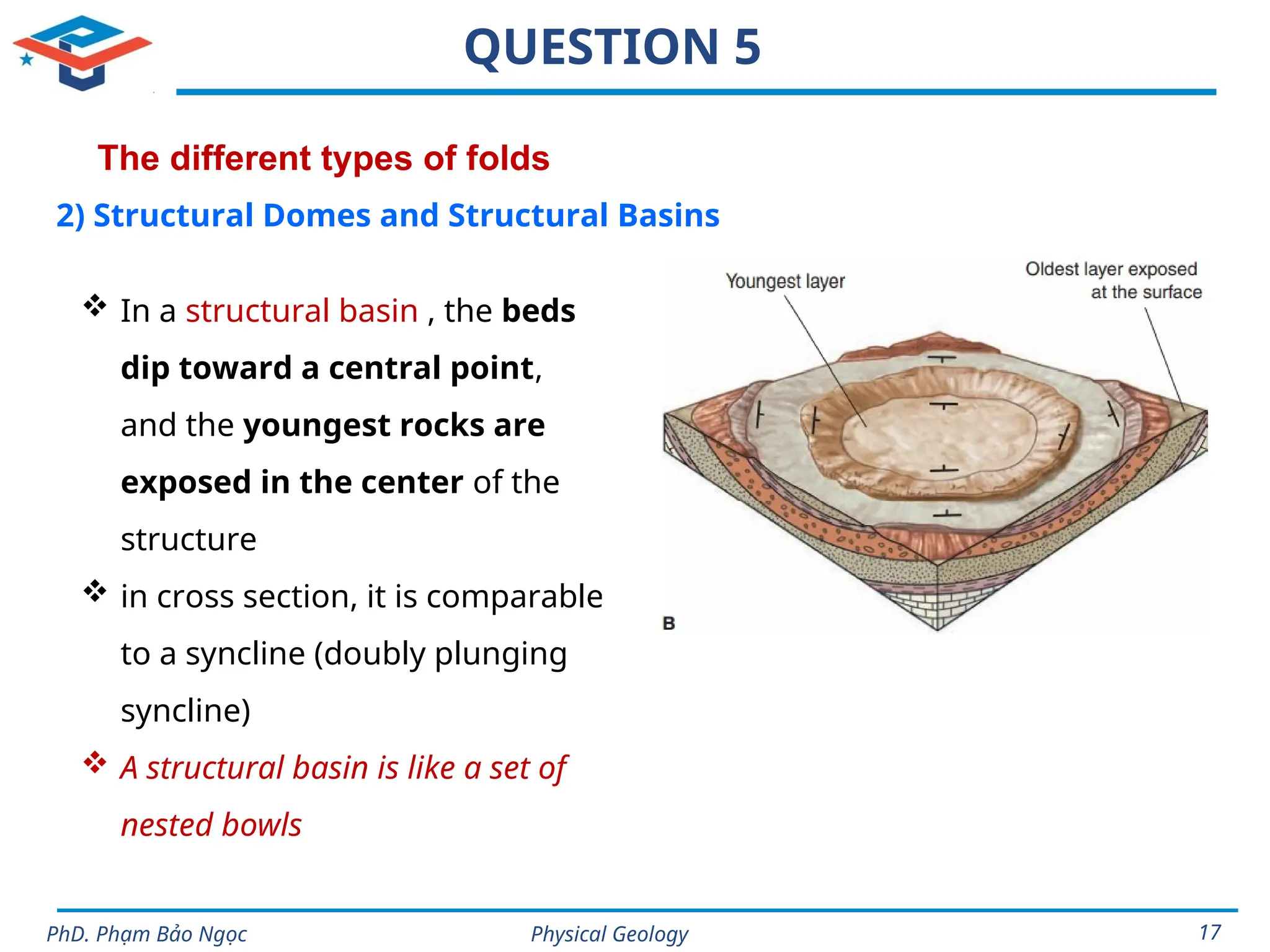 Physical Geology
PhD. Phạm Bảo Ngọc 17
QUESTION 5
The different types of folds
2) Structural Domes and Structural Basins
 In a structural basin , the beds
dip toward a central point,
and the youngest rocks are
exposed in the center of the
structure
 in cross section, it is comparable
to a syncline (doubly plunging
syncline)
 A structural basin is like a set of
nested bowls
 