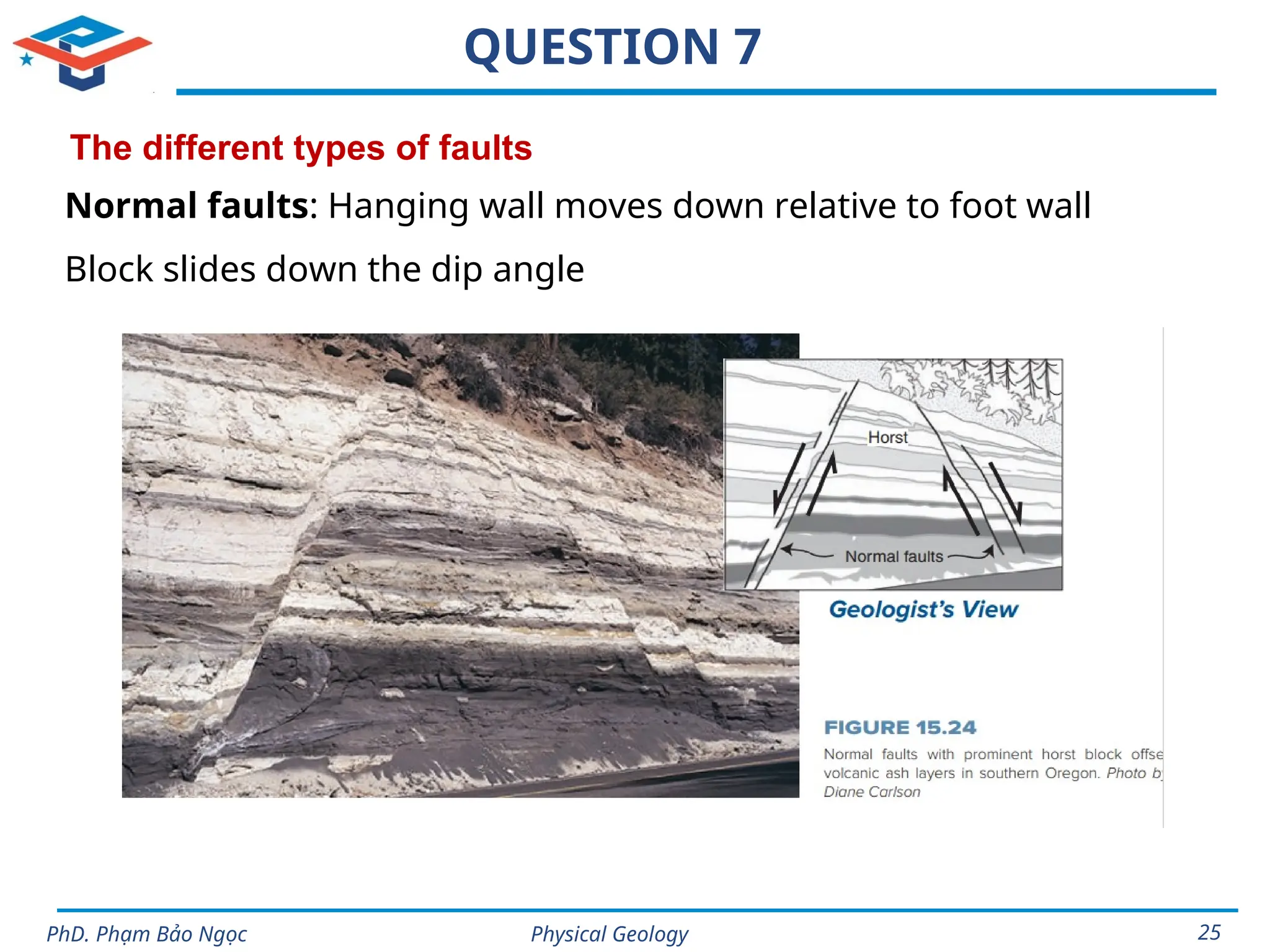 Physical Geology
PhD. Phạm Bảo Ngọc 25
QUESTION 7
The different types of faults
Normal faults: Hanging wall moves down relative to foot wall
Block slides down the dip angle
 