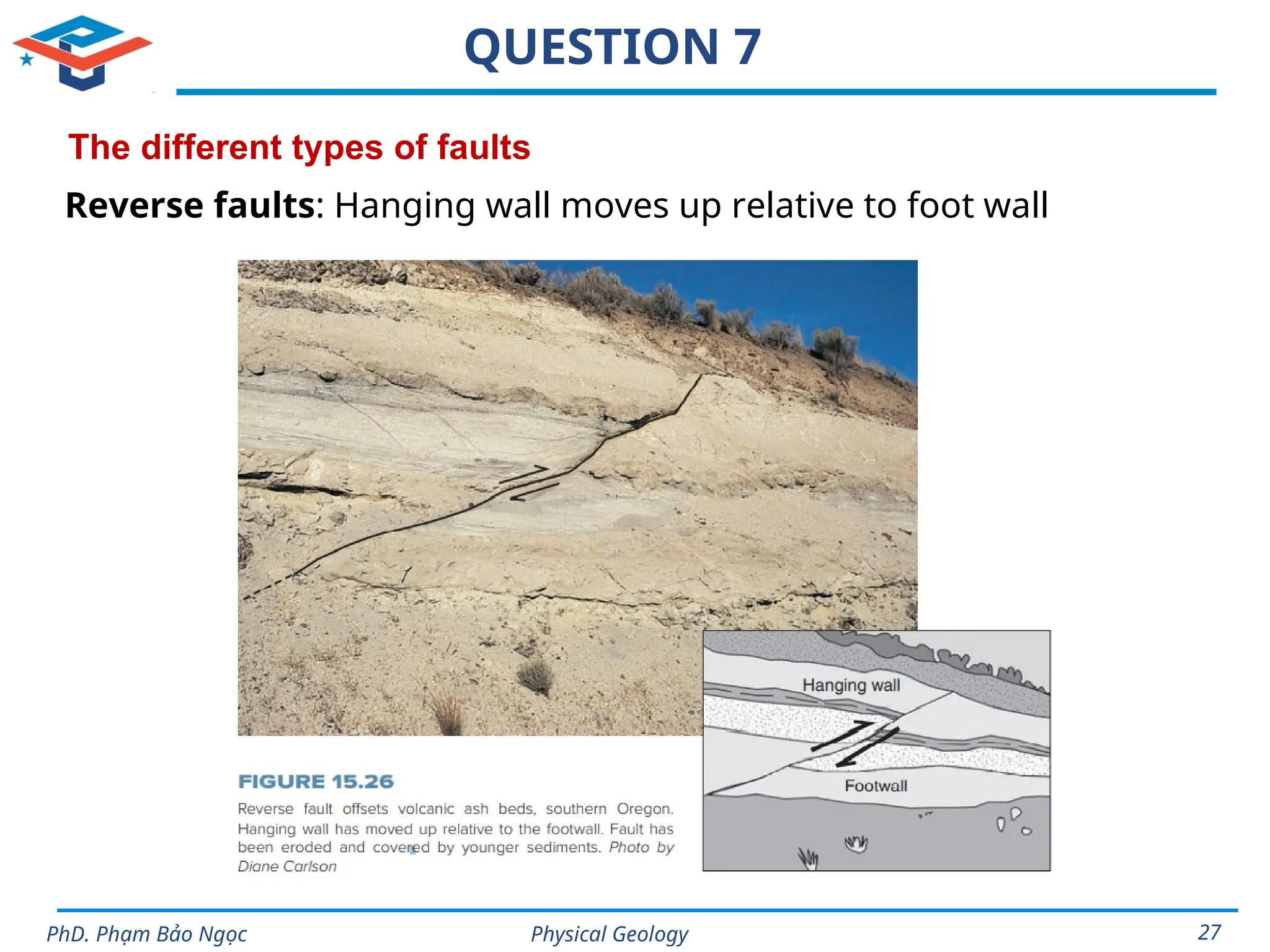 Physical Geology
PhD. Phạm Bảo Ngọc 27
QUESTION 7
The different types of faults
Reverse faults: Hanging wall moves up relative to foot wall
 
