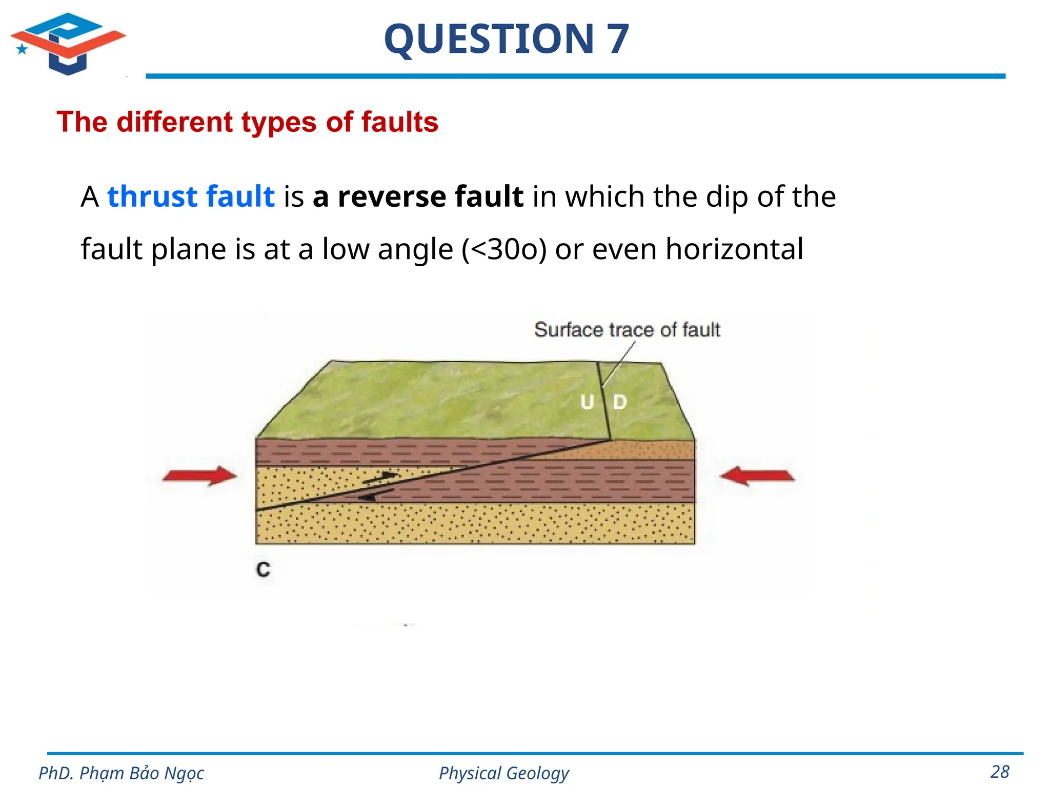 Physical Geology
PhD. Phạm Bảo Ngọc 28
QUESTION 7
The different types of faults
A thrust fault is a reverse fault in which the dip of the
fault plane is at a low angle (<30o) or even horizontal
 