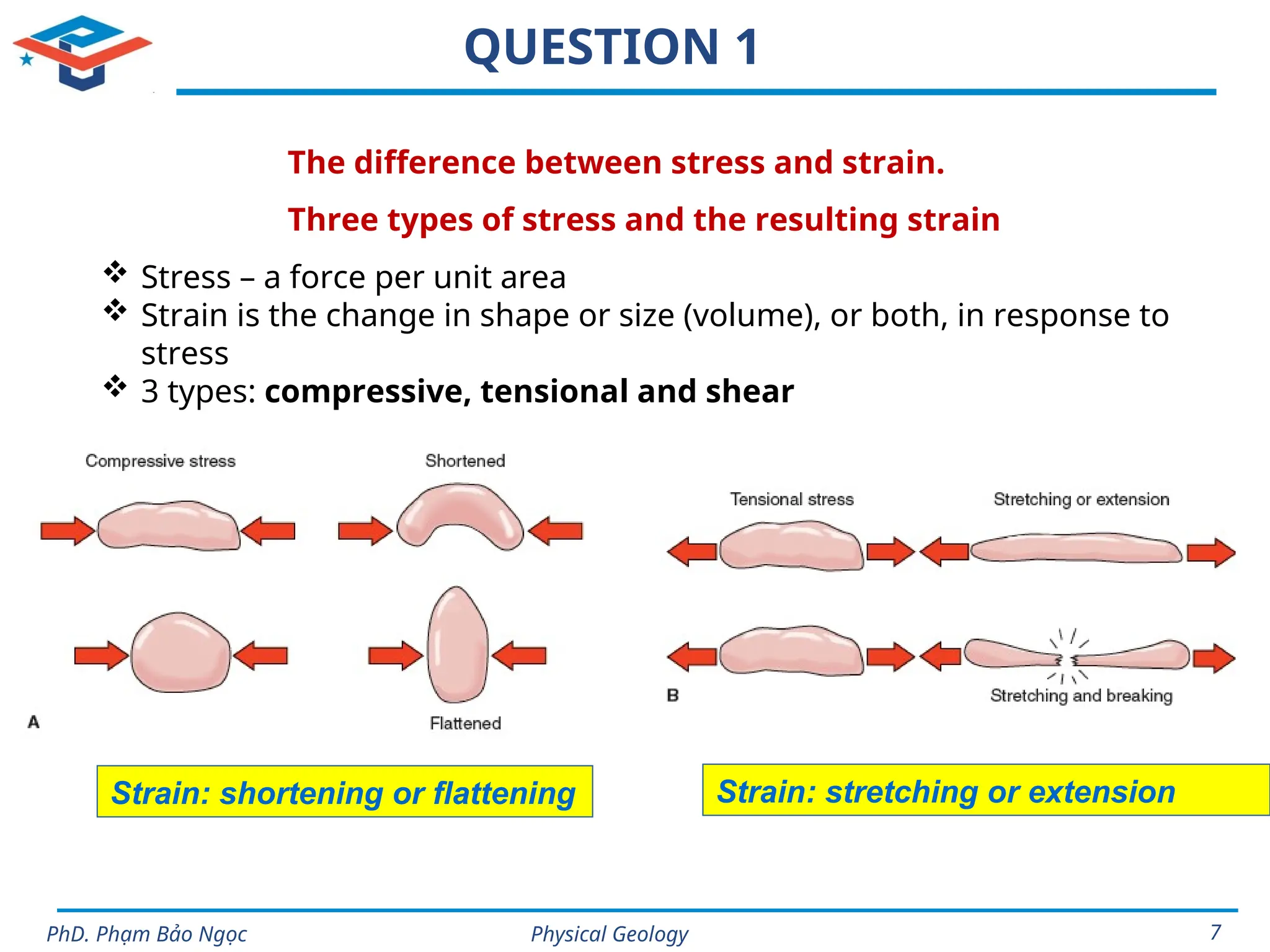 Physical Geology
PhD. Phạm Bảo Ngọc 7
QUESTION 1
The difference between stress and strain.
Three types of stress and the resulting strain
 Stress – a force per unit area
 Strain is the change in shape or size (volume), or both, in response to
stress
 3 types: compressive, tensional and shear
Strain: shortening or flattening Strain: stretching or extension
 