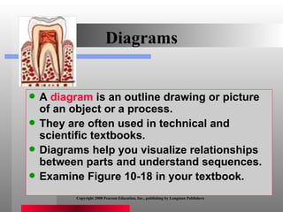 Ch 7 graphics and electronic sources | PPT
