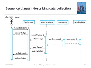 Sequence diagram describing data collection
Chapter 7 Design and Implementation 2430/10/2014
 