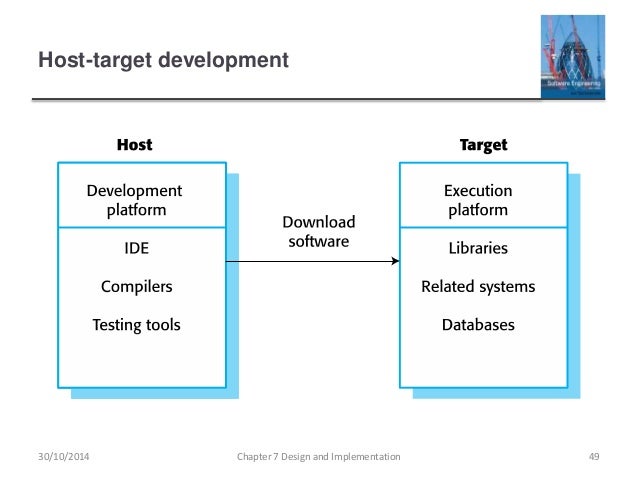 target picture development