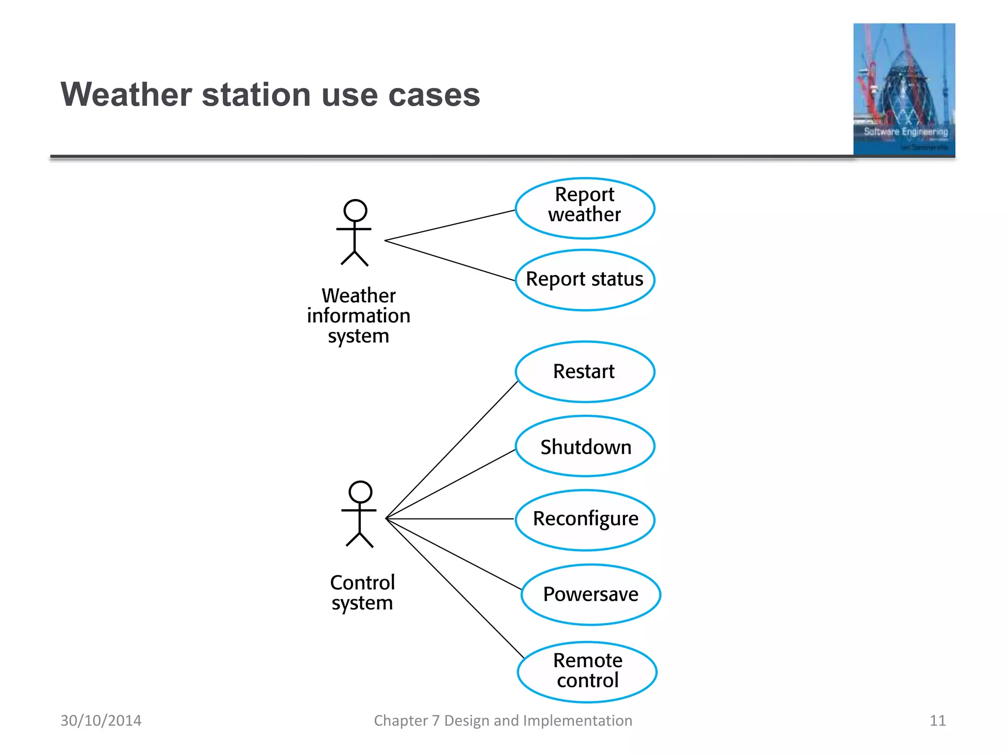 Weather station use cases
Chapter 7 Design and Implementation 11
30/10/2014
 
