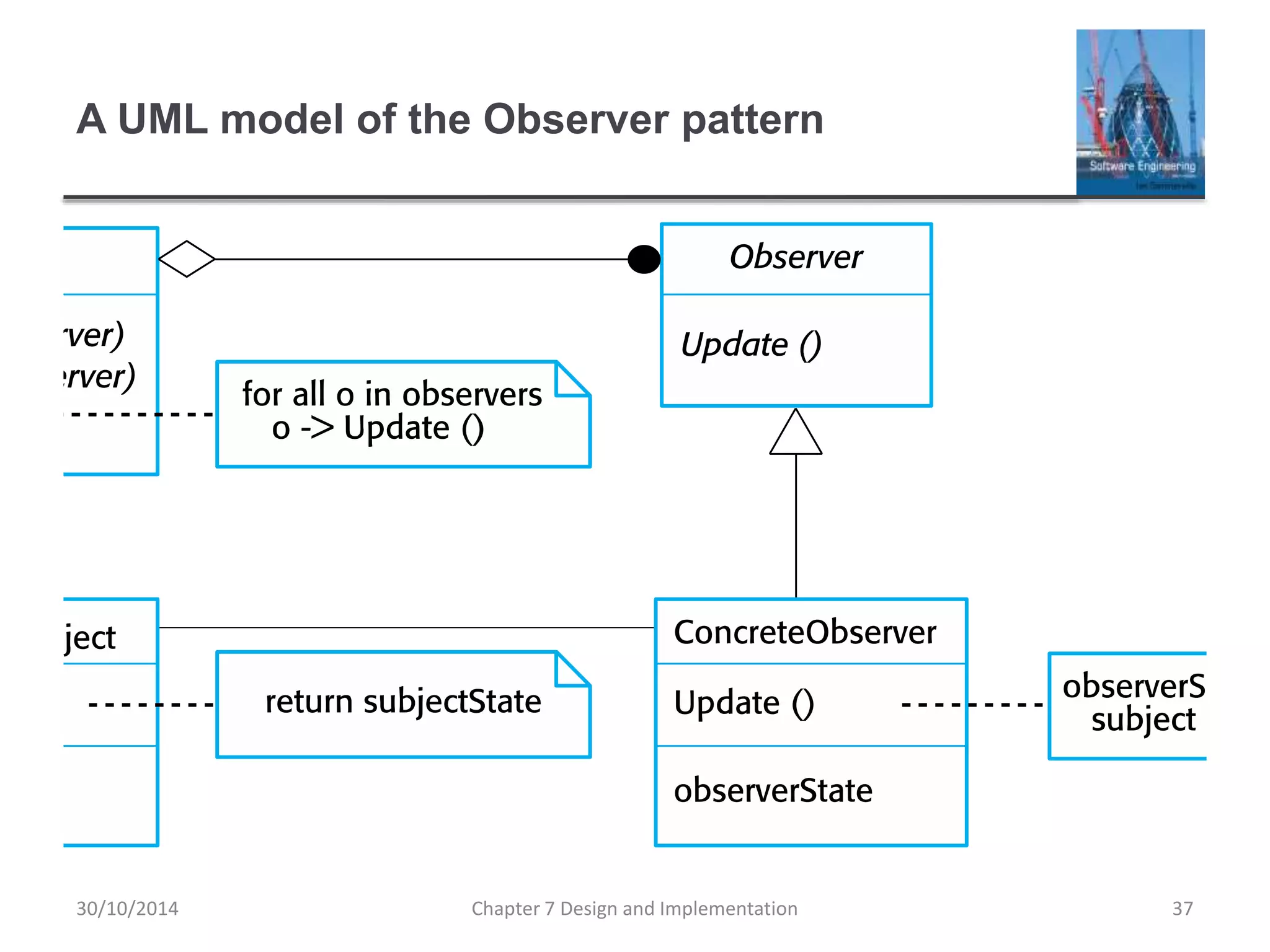 A UML model of the Observer pattern
Chapter 7 Design and Implementation 37
30/10/2014
 