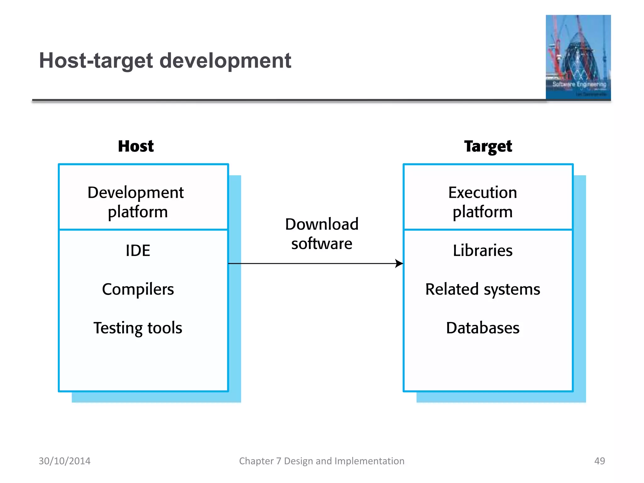 Host-target development
Chapter 7 Design and Implementation 49
30/10/2014
 
