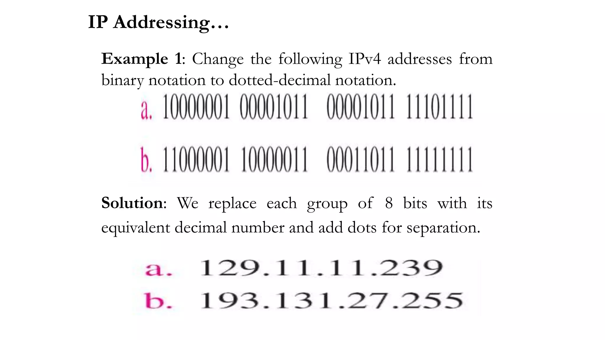 Ch7 IP addressing.pptx