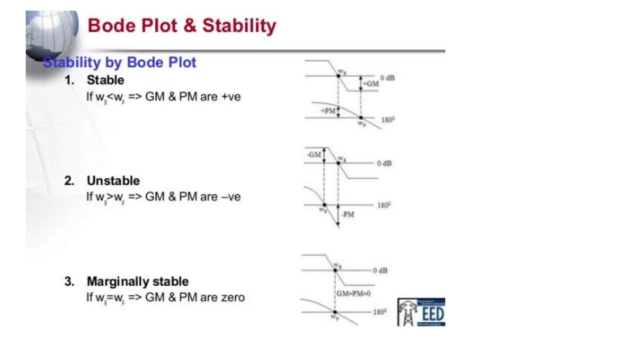 Sensor Fusion Study - Ch7. Kalman Filter Generalizations [김영범]