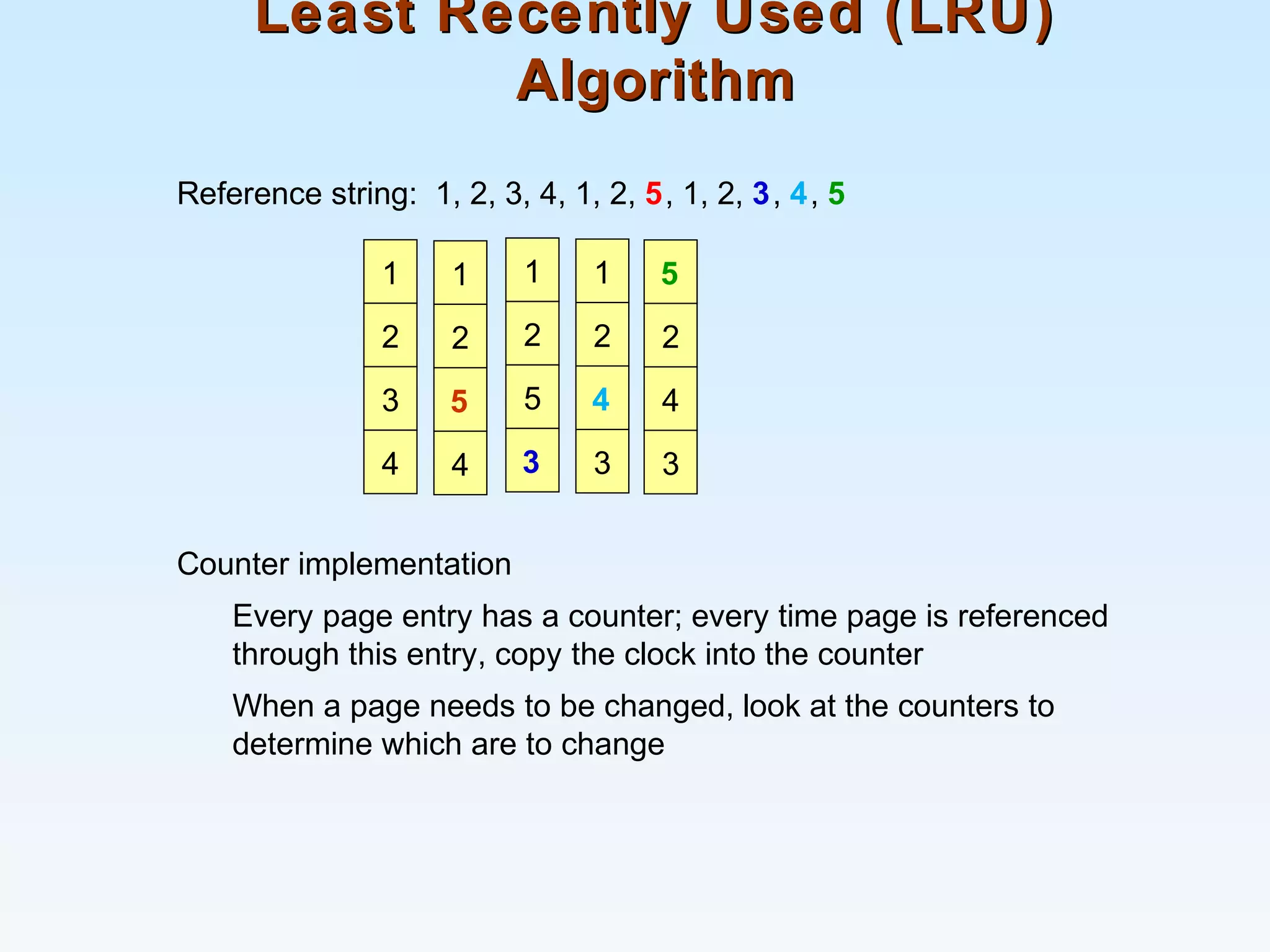 Least Recently Used (LRU)Least Recently Used (LRU)
AlgorithmAlgorithm
Reference string: 1, 2, 3, 4, 1, 2, 5, 1, 2, 3, 4, 5
Counter implementation
Every page entry has a counter; every time page is referenced
through this entry, copy the clock into the counter
When a page needs to be changed, look at the counters to
determine which are to change
5
2
4
3
1
2
3
4
1
2
5
4
1
2
5
3
1
2
4
3
 