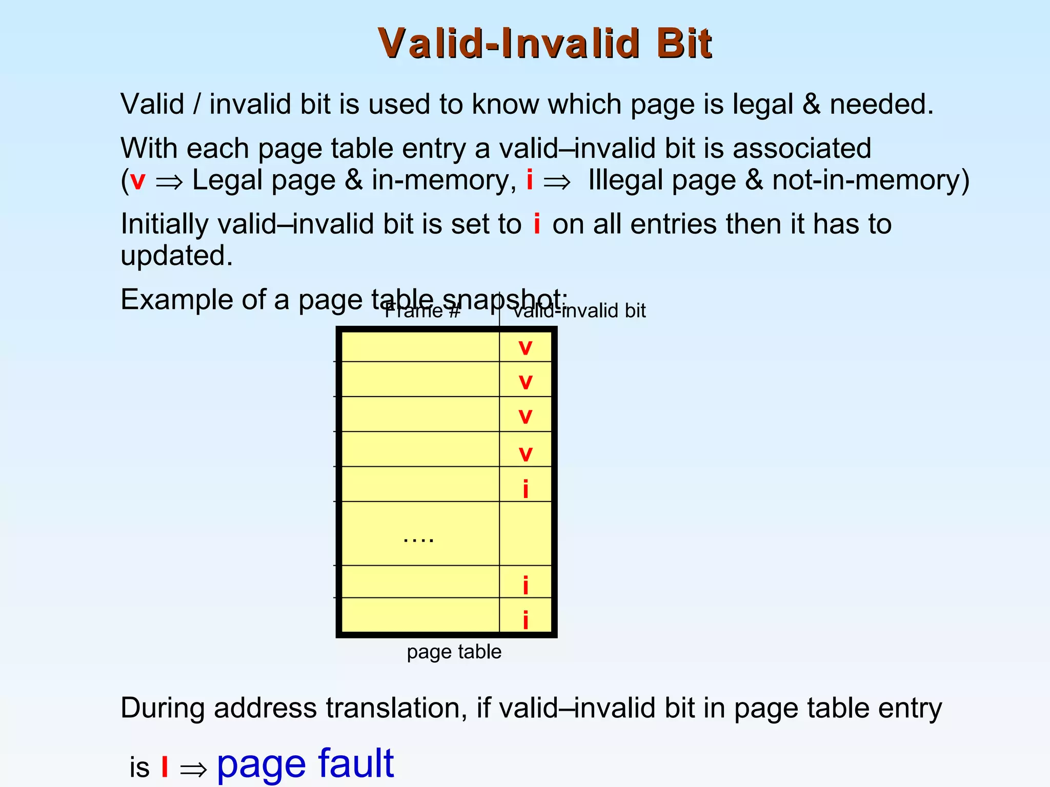 Valid-Invalid BitValid-Invalid Bit
Valid / invalid bit is used to know which page is legal & needed.
With each page table entry a valid–invalid bit is associated
(v ⇒ Legal page & in-memory, i ⇒ Illegal page & not-in-memory)
Initially valid–invalid bit is set to i on all entries then it has to
updated.
Example of a page table snapshot:
During address translation, if valid–invalid bit in page table entry
is I ⇒ page fault
v
v
v
v
i
i
i
….
Frame # valid-invalid bit
page table
 