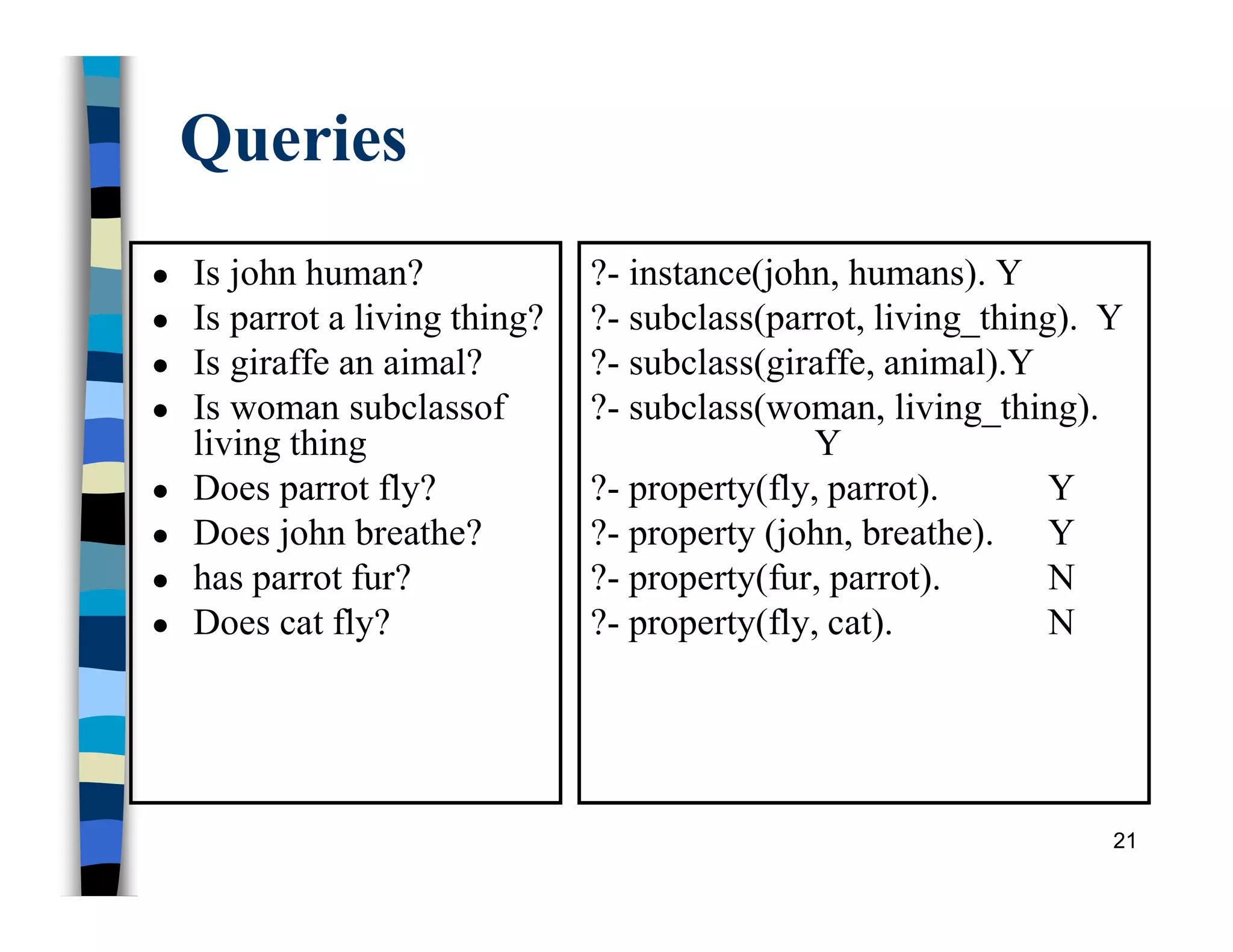 Queries
● Is john human?
● Is parrot a living thing?
● Is giraffe an aimal?
● Is woman subclassof
living thing
● Does parrot fly?
● Does john breathe?
● has parrot fur?
● Does cat fly?
?- instance(john, humans). Y
?- subclass(parrot, living_thing). Y
?- subclass(giraffe, animal).Y
?- subclass(woman, living_thing).
Y
?- property(fly, parrot). Y
?- property (john, breathe). Y
?- property(fur, parrot). N
?- property(fly, cat). N
21
 
