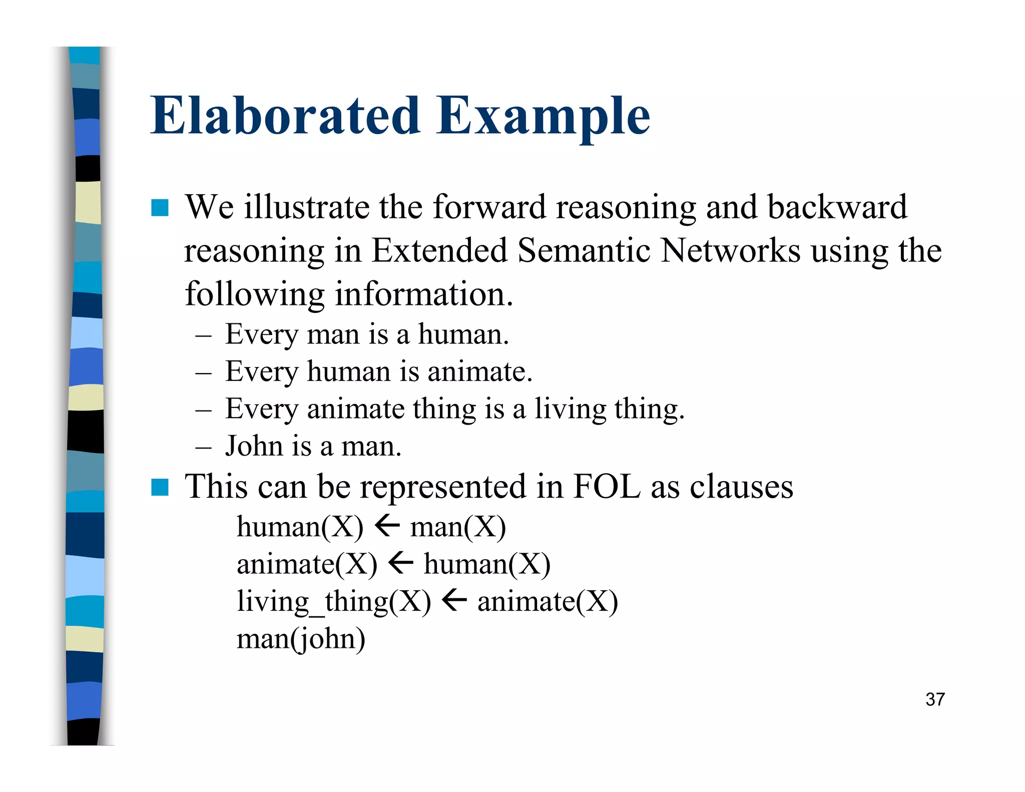 Elaborated Example
 We illustrate the forward reasoning and backward
reasoning in Extended Semantic Networks using the
following information.
– Every man is a human.
– Every human is animate.
– Every animate thing is a living thing.
– John is a man.
 This can be represented in FOL as clauses
human(X)  man(X)
animate(X)  human(X)
living_thing(X)  animate(X)
man(john)
37
 