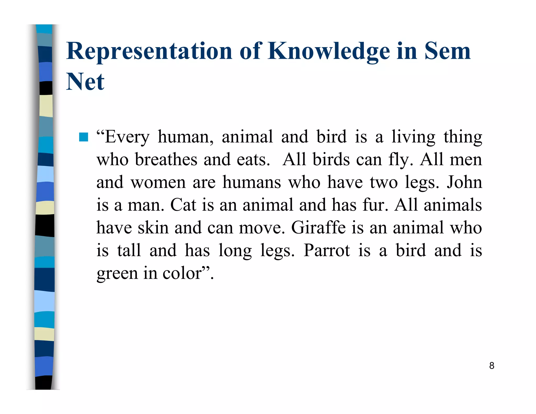 Representation of Knowledge in Sem
Net
 “Every human, animal and bird is a living thing
who breathes and eats. All birds can fly. All men
and women are humans who have two legs. John
is a man. Cat is an animal and has fur. All animals
have skin and can move. Giraffe is an animal who
is tall and has long legs. Parrot is a bird and is
green in color”.
8
 