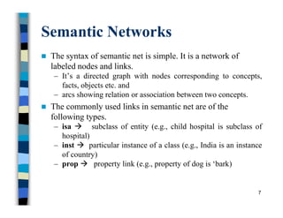 Semantic Net Ch 7 Knowledge Representation.pdf