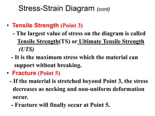 Strenth Point Ch7_mechanical_properties_1.ppt