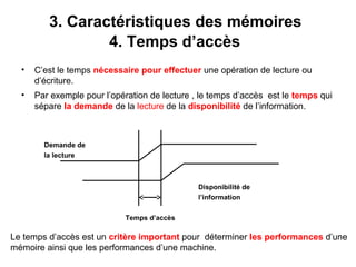 10
3. Caractéristiques des mémoires
4. Temps d’accès
• C’est le temps nécessaire pour effectuer une opération de lecture ou
d’écriture.
• Par exemple pour l’opération de lecture , le temps d’accès est le temps qui
sépare la demande de la lecture de la disponibilité de l’information.
Temps d’accès
Demande de
la lecture
Disponibilité de
l’information
Le temps d’accès est un critère important pour déterminer les performances d’une
mémoire ainsi que les performances d’une machine.
 