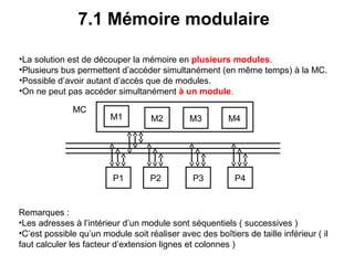 38
7.1 Mémoire modulaire
P1
M4M3M2M1
P2 P3 P4
MC
•La solution est de découper la mémoire en plusieurs modules.
•Plusieurs bus permettent d’accéder simultanément (en même temps) à la MC.
•Possible d’avoir autant d’accès que de modules.
•On ne peut pas accéder simultanément à un module.
Remarques :
•Les adresses à l’intérieur d’un module sont séquentiels ( successives )
•C’est possible qu’un module soit réaliser avec des boîtiers de taille inférieur ( il
faut calculer les facteur d’extension lignes et colonnes )
 