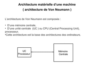 4
Architecture matérielle d’une machine
( architecture de Von Neumann )
L’architecture de Von Neumann est composée :
• D’une mémoire centrale,
• D’une unité centrale (UC ) ou CPU (Central Processing Unit),
processeur.
•Cette architecture est la base des architectures des ordinateurs.
Mémoire
Centrale
UC
Processeur
 