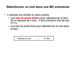 44
Sélectionner un mot dans une MC entrelacée
• L’adresse est divisée en deux parties :
– Les bits de poids faibles pour sélectionner le bloc.
Si on dispose de n bloc , il faut prendre k bits tel que
2k
>=n.
– Les bits de poids forts pour sélectionner le mot dans
le bloc .
Adresse du mot N° bloc
 