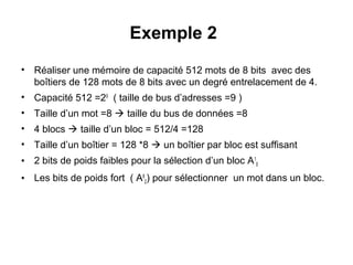 46
Exemple 2
• Réaliser une mémoire de capacité 512 mots de 8 bits avec des
boîtiers de 128 mots de 8 bits avec un degré entrelacement de 4.
• Capacité 512 =29
( taille de bus d’adresses =9 )
• Taille d’un mot =8  taille du bus de données =8
• 4 blocs  taille d’un bloc = 512/4 =128
• Taille d’un boîtier = 128 *8  un boîtier par bloc est suffisant
• 2 bits de poids faibles pour la sélection d’un bloc A1
0
• Les bits de poids fort ( A8
2) pour sélectionner un mot dans un bloc.
 
