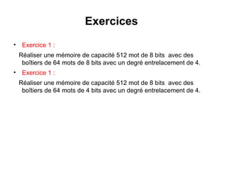 48
Exercices
• Exercice 1 :
Réaliser une mémoire de capacité 512 mot de 8 bits avec des
boîtiers de 64 mots de 8 bits avec un degré entrelacement de 4.
• Exercice 1 :
Réaliser une mémoire de capacité 512 mot de 8 bits avec des
boîtiers de 64 mots de 4 bits avec un degré entrelacement de 4.
 