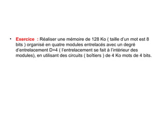 52
• Exercice : Réaliser une mémoire de 128 Ko ( taille d’un mot est 8
bits ) organisé en quatre modules entrelacés avec un degré
d’entrelacement D=4 ( l’entrelacement se fait à l’intérieur des
modules), en utilisant des circuits ( boîtiers ) de 4 Ko mots de 4 bits.
 