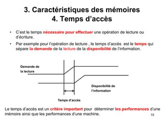 10
3. Caractéristiques des mémoires
4. Temps d’accès
• C’est le temps nécessaire pour effectuer une opération de lecture ou
d’écriture.
• Par exemple pour l’opération de lecture , le temps d’accès est le temps qui
sépare la demande de la lecture de la disponibilité de l’information.
Temps d’accès
Demande de
la lecture
Disponibilité de
l’information
Le temps d’accès est un critère important pour déterminer les performances d’une
mémoire ainsi que les performances d’une machine.
 