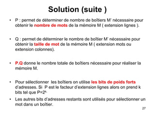 27
Solution (suite )
• P : permet de déterminer de nombre de boîtiers M’ nécessaire pour
obtenir le nombre de mots de la mémoire M ( extension lignes ).
• Q : permet de déterminer le nombre de boîtier M’ nécessaire pour
obtenir la taille de mot de la mémoire M ( extension mots ou
extension colonnes).
• P.Q donne le nombre totale de boîtiers nécessaire pour réaliser la
mémoire M.
• Pour sélectionner les boîtiers on utilise les bits de poids forts
d’adresses. Si P est le facteur d’extension lignes alors on prend k
bits tel que P=2k.
• Les autres bits d’adresses restants sont utilisés pour sélectionner un
mot dans un boîtier.
 