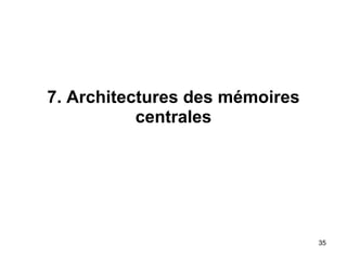 35
7. Architectures des mémoires
centrales
 