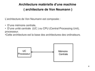 4
Architecture matérielle d’une machine
( architecture de Von Neumann )
L’architecture de Von Neumann est composée :
• D’une mémoire centrale,
• D’une unité centrale (UC ) ou CPU (Central Processing Unit),
processeur.
•Cette architecture est la base des architectures des ordinateurs.
Mémoire
Centrale
UC
Processeur
 