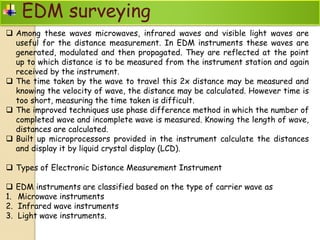 Modern Surveying & Mapping | PDF