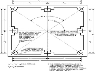 Rectangular Survey System Section Template.pdf Modern Surveying & Mapping | PDF