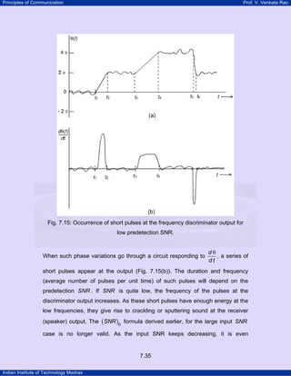 Principles of Communication

Prof. V. Venkata Rao

Fig. 7.15: Occurrence of short pulses at the frequency discriminator output for
low predetection SNR.

When such phase variations go through a circuit responding to

dθ
, a series of
dt

short pulses appear at the output (Fig. 7.15(b)). The duration and frequency
(average number of pulses per unit time) of such pulses will depend on the
predetection SNR . If SNR is quite low, the frequency of the pulses at the
discriminator output increases. As these short pulses have enough energy at the
low frequencies, they give rise to crackling or sputtering sound at the receiver
(speaker) output. The ( SNR )0 formula derived earlier, for the large input SNR
case is no longer valid. As the input SNR keeps decreasing, it is even

7.35
Indian Institute of Technology Madras

 