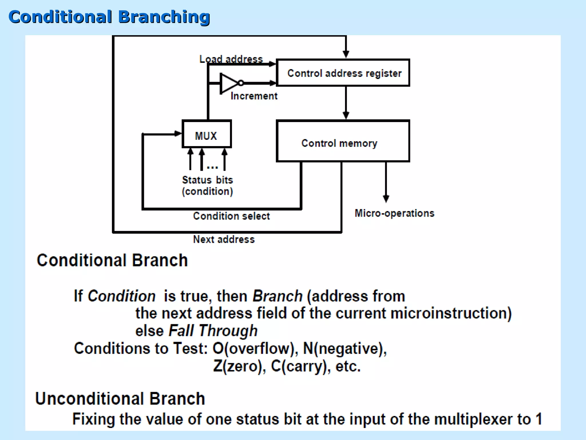 Conditional BranchingConditional Branching
 