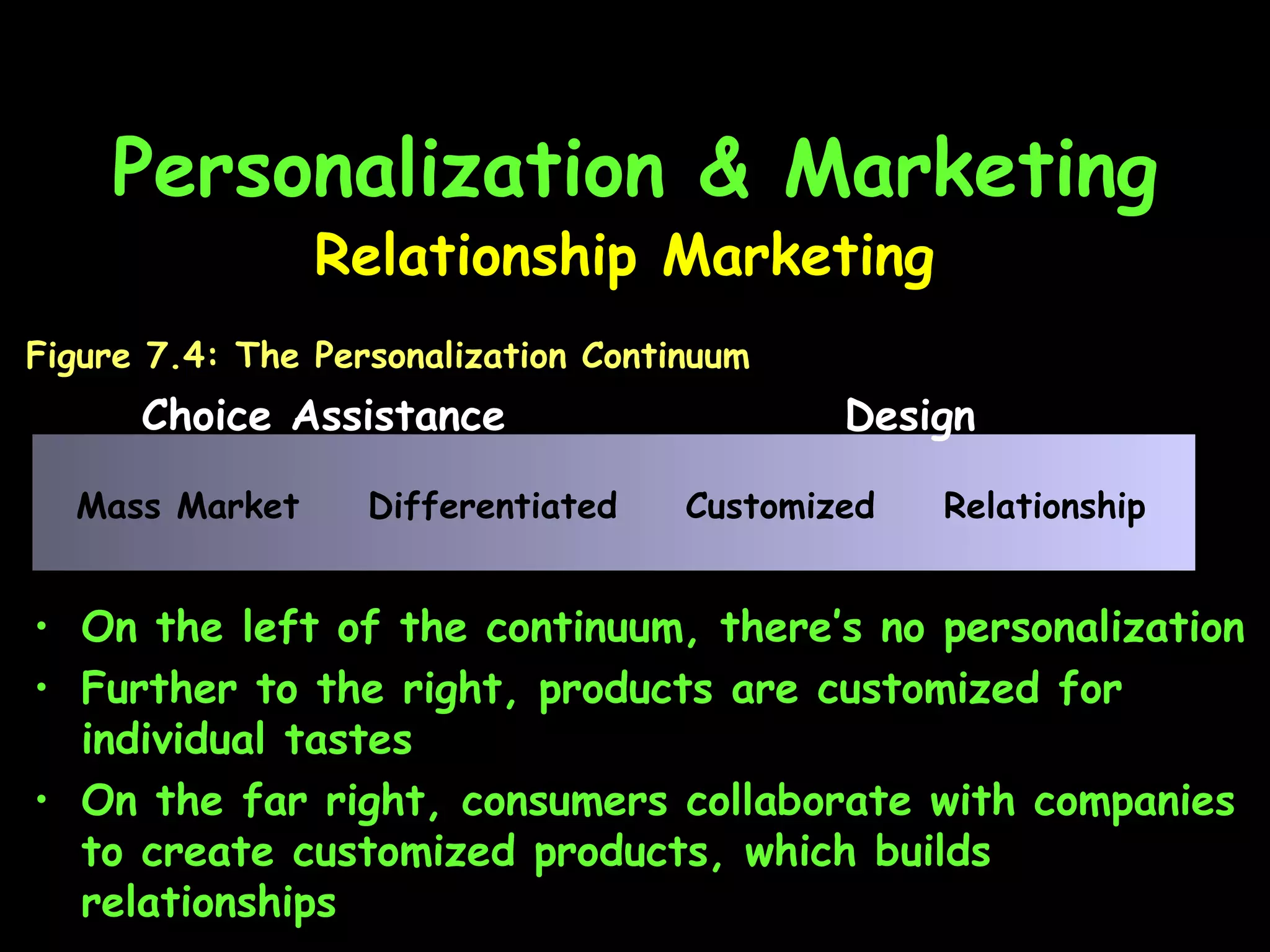 Personalization & Marketing On the left of the continuum, there’s no personalization Further to the right, products are customized for individual tastes On the far right, consumers collaborate with companies to create customized products, which builds relationships Relationship Marketing Figure 7.4: The Personalization Continuum Mass Market Differentiated Customized Relationship Choice Assistance Design 