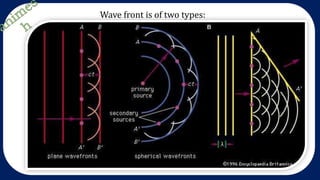 Wave front is of two types:
 