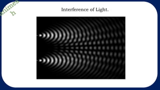 Interference of Light.
 