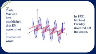 Clark
Maxwell
first
established
that EM
wave is not
a
mechanical
wave.
In 1831,
Michael
Faraday
invented EM
induction.
 