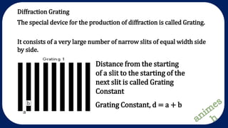 Diffraction Grating
The special device for the production of diffraction is called Grating.
It consists of a very large number of narrow slits of equal width side
by side.
Grating Constant, d = a + b
Distance from the starting
of a slit to the starting of the
next slit is called Grating
Constant
 