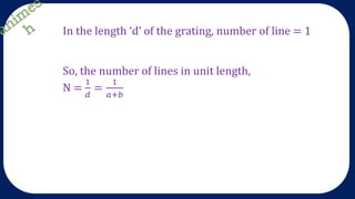 In the length ‘d’ of the grating, number of line = 1
So, the number of lines in unit length,
N =
1
𝑑
=
1
𝑎+𝑏
 