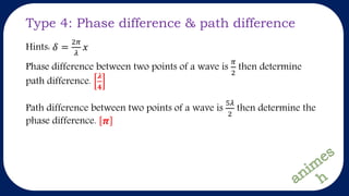 Path difference between two points of a wave is
5𝜆
2
then determine the
phase difference. 𝝅
Type 4: Phase difference & path difference
Hints: 𝛿 =
2𝜋
𝜆
𝑥
Phase difference between two points of a wave is
𝜋
2
then determine
path difference.
𝝀
𝟒
 