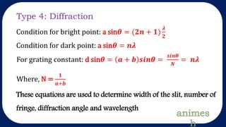 Condition for bright point: a sin𝜽 = (𝟐𝒏 + 𝟏)
𝝀
𝟐
Type 4: Diffraction
Condition for dark point: a sin𝜽 = 𝒏𝝀
These equations are used to determine width of the slit, number of
fringe, diffraction angle and wavelength
For grating constant: d sin𝜽 = 𝒂 + 𝒃 𝒔𝒊𝒏𝜽 =
𝒔𝒊𝒏𝜽
𝑵
= 𝒏𝝀
Where, N =
𝟏
𝒂+𝒃
 