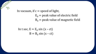 In vacuum, if c = speed of light,
E0 = peak value of electric field
B0 = peak value of magnetic field
In t sec, E = E0 sin (x – ct)
B = B0 sin (x – ct)
 