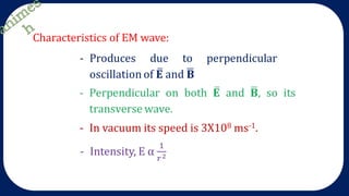 Characteristics of EM wave:
- In vacuum its speed is 3X108 ms-1.
 