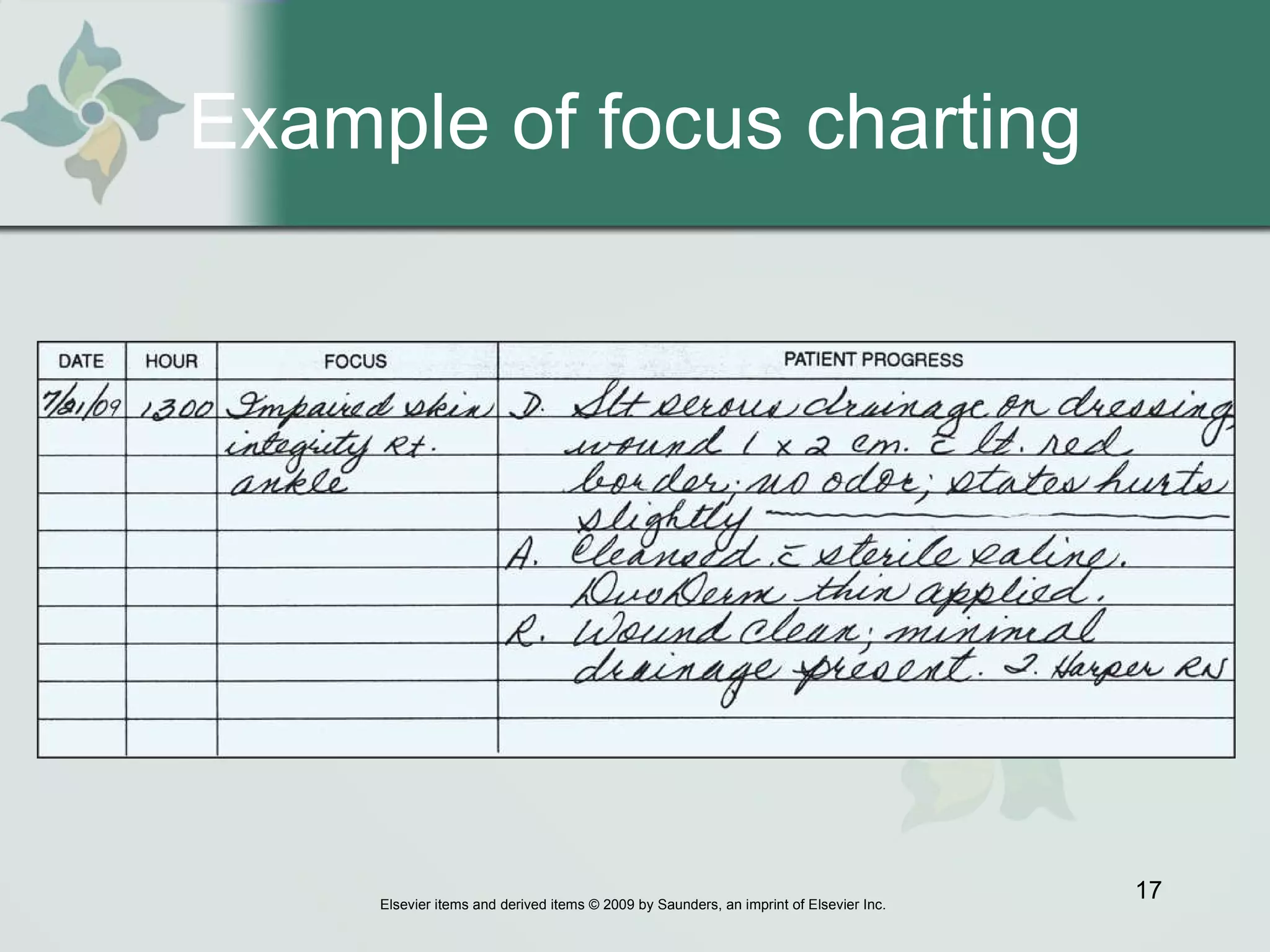 Example of focus charting 