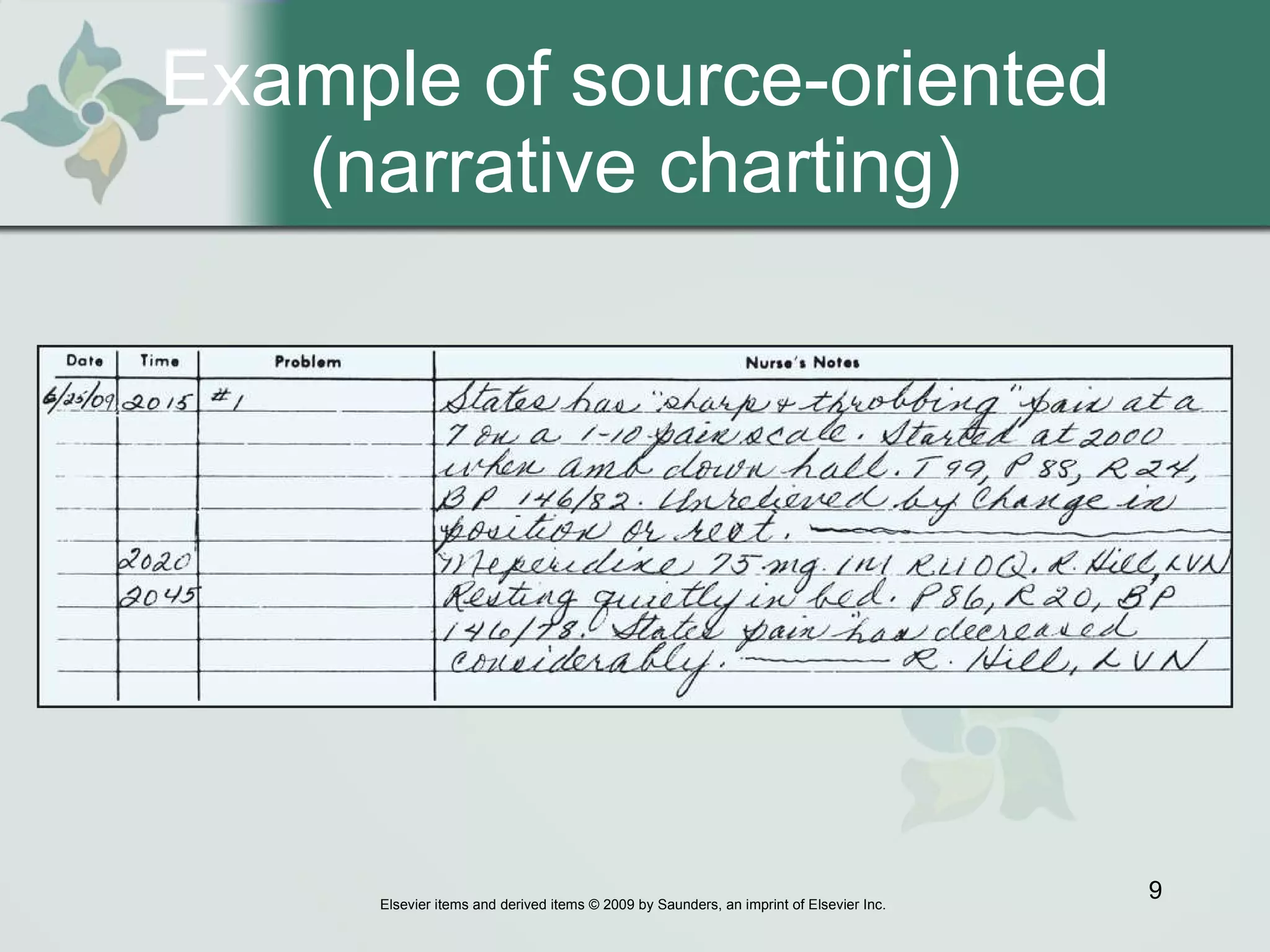 Example of source-oriented (narrative charting) 