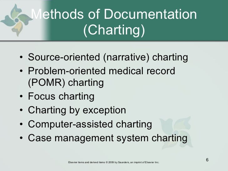 nursing documentation charting by exception requires