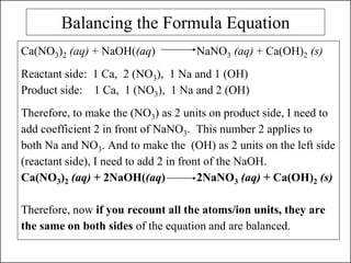 Balancing the Formula Equation
Ca(NO3)2 (aq) + NaOH((aq) NaNO3 (aq) + Ca(OH)2 (s)
Reactant side: 1 Ca, 2 (NO3), 1 Na and 1 (OH)
Product side: 1 Ca, 1 (NO3), 1 Na and 2 (OH)
Therefore, to make the (NO3) as 2 units on product side, I need to
add coefficient 2 in front of NaNO3. This number 2 applies to
both Na and NO3. And to make the (OH) as 2 units on the left side
(reactant side), I need to add 2 in front of the NaOH.
Ca(NO3)2 (aq) + 2NaOH((aq) 2NaNO3 (aq) + Ca(OH)2 (s)
Therefore, now if you recount all the atoms/ion units, they are
the same on both sides of the equation and are balanced.
 